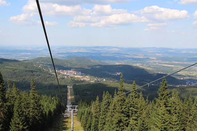 domy na sprzedaż szklarska poreba